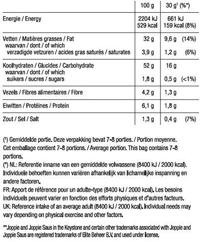 Legt Patatje Joppie Chips 200 Gramm